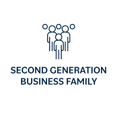 Second Generation Business Family