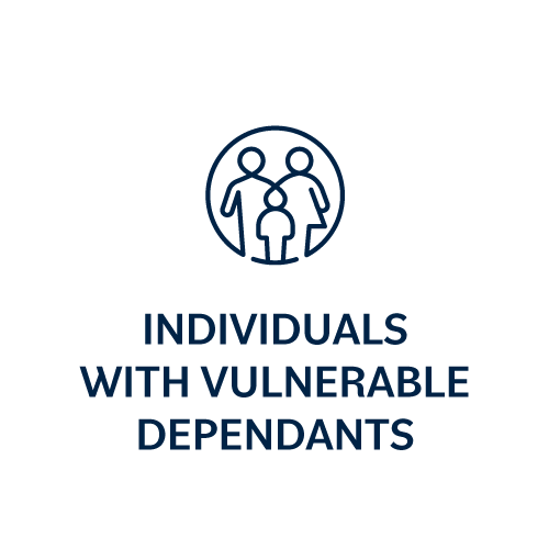 Individuals with Vulnerable Dependants