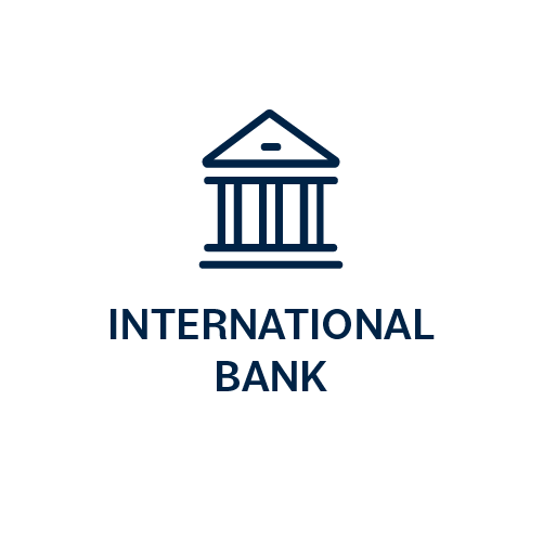 International bank