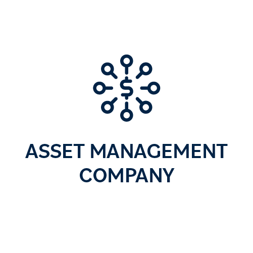 Asset management company