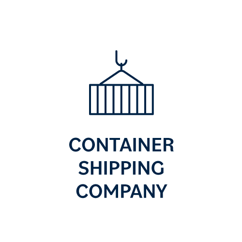 Container Shipping Company