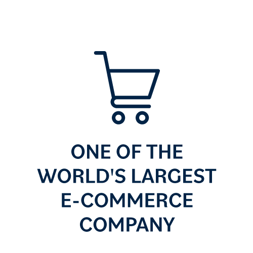 One of the world’s largest e-commerce company
