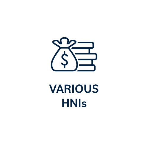 Various HNIs