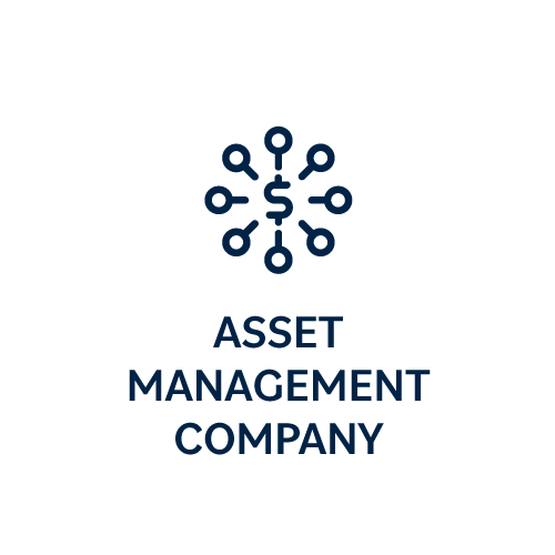 Asset Management Company