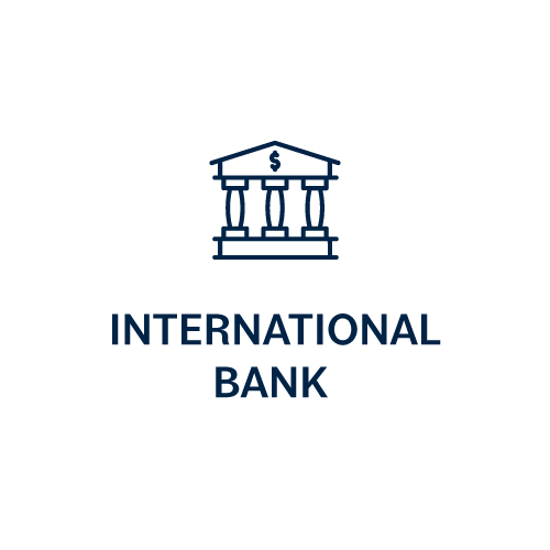 International Bank