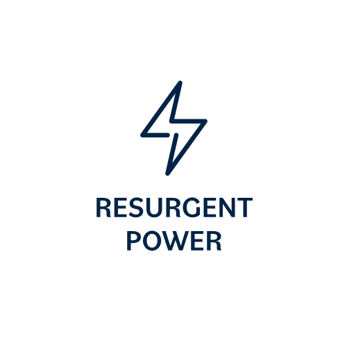 Resurgent Power