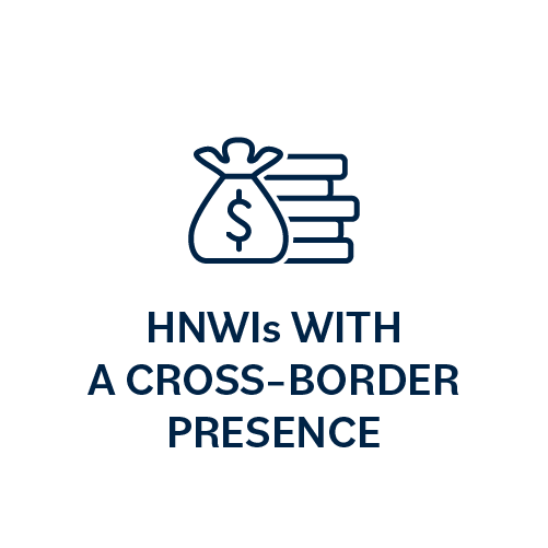 HNWIs with a cross–border presence