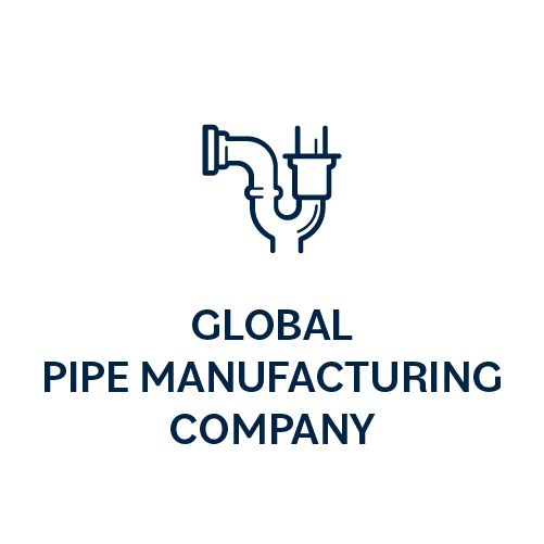 Global Pipe Manufacturing Company