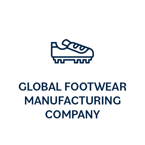 Global Footwear Manufacturing Company