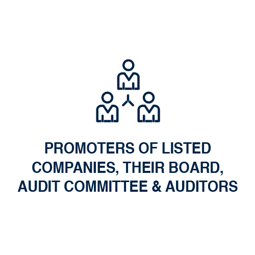 Listed Companies, their Board, Audit Committee and Auditors