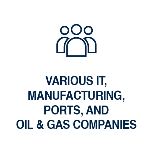 Various IT, manufacturing, ports, and oil & gas companies