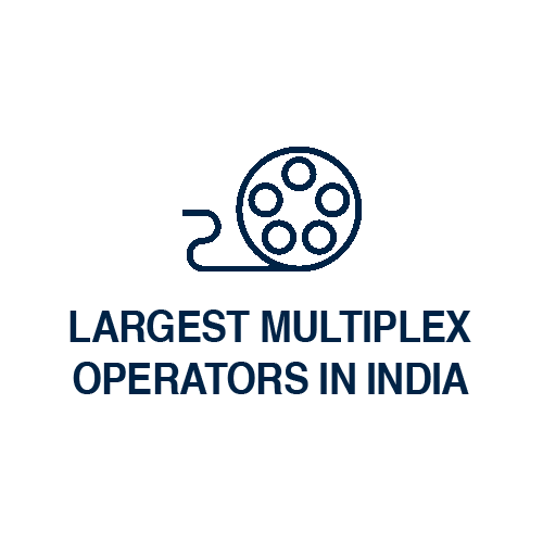 Largest multiplex operators in India