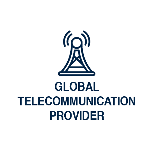 Global Telecommunication company