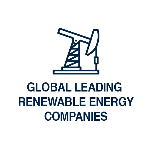 World’s Leading Renewable Energy Companies