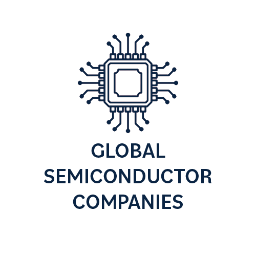 Global Semiconductor Company